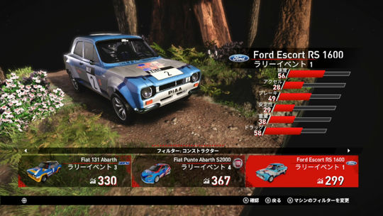 Ford V-Rally 4