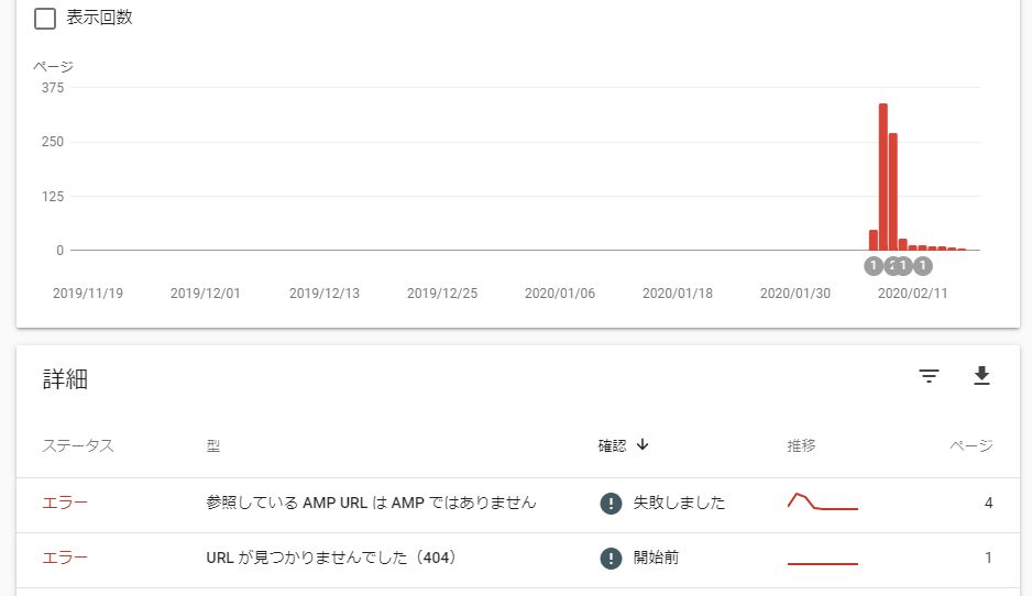 Search Consoleでエラーが出たときのAMP