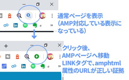 ChromeプラグインでAMPページに無事に移動