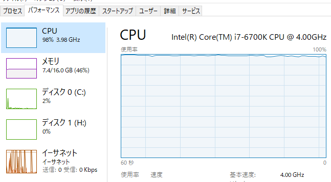 CPU100%