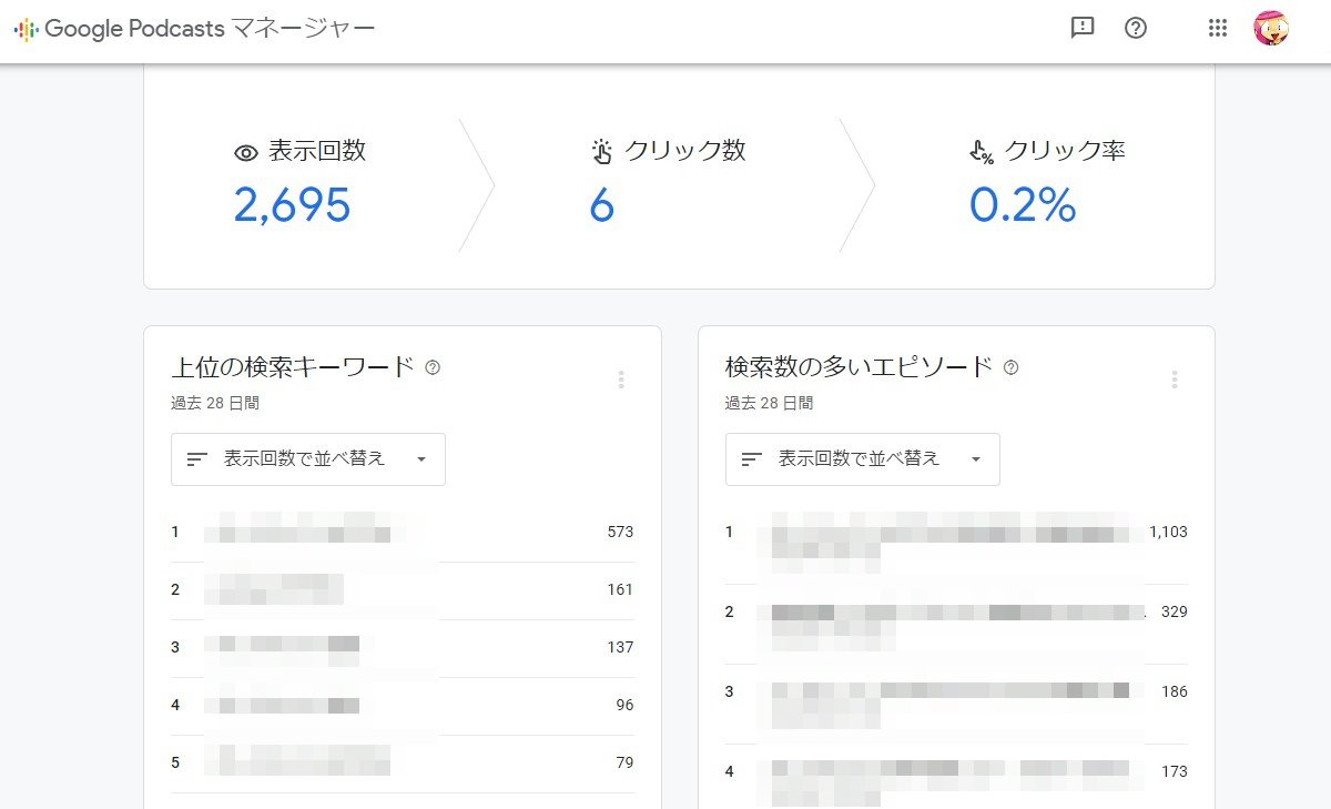 Googleポッドキャストマネージャー