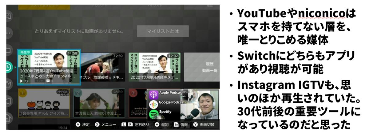 niconico