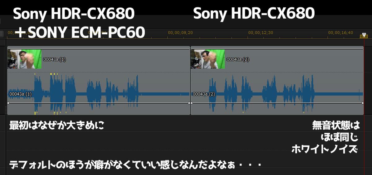 SONYECM-PC60とHDR-CX680マイクテスト