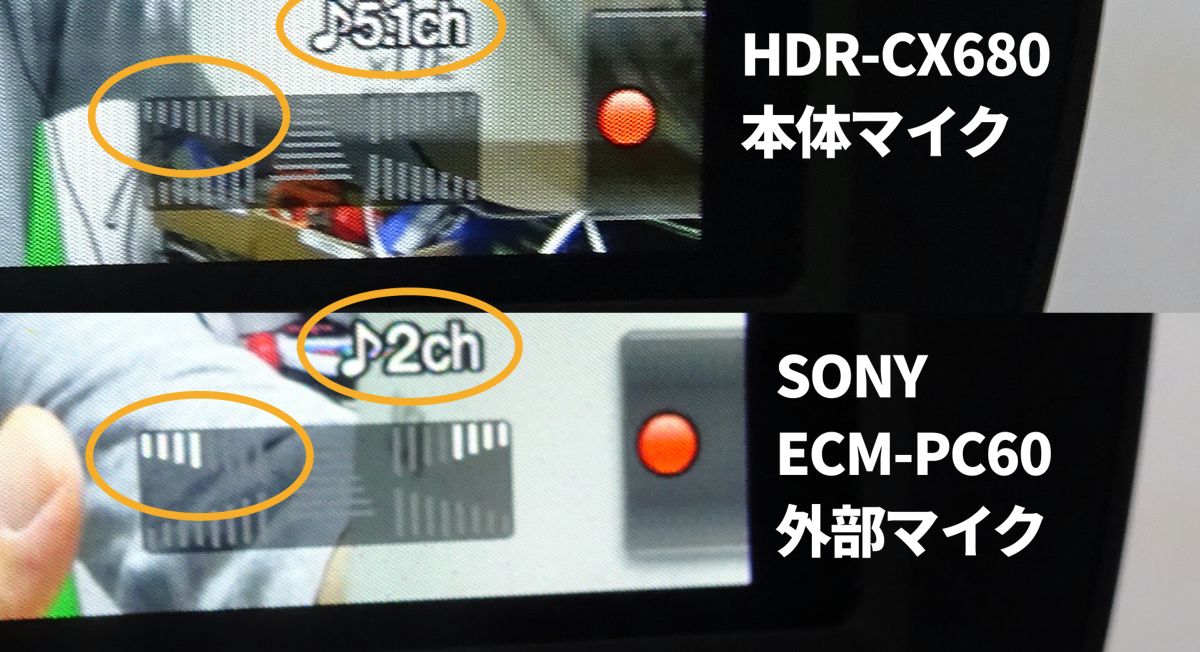 HDR-CX680は本体マイクのほうが高音質