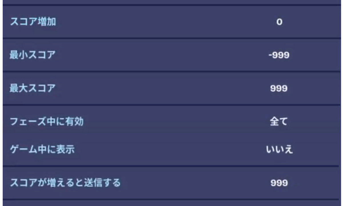 フォートナイト スコアマネージャーの使い方と設定v14 30