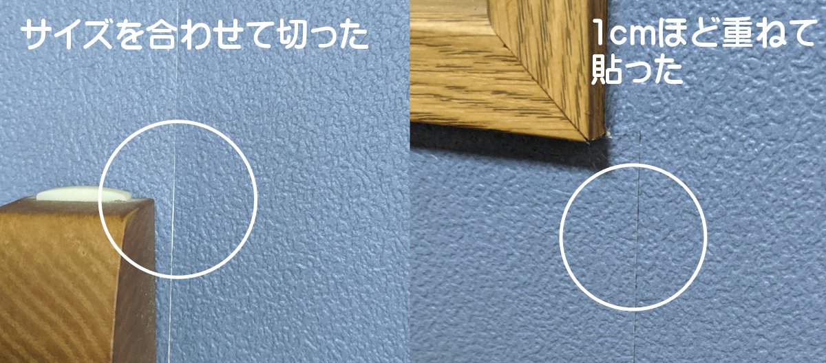 壁紙を貼る