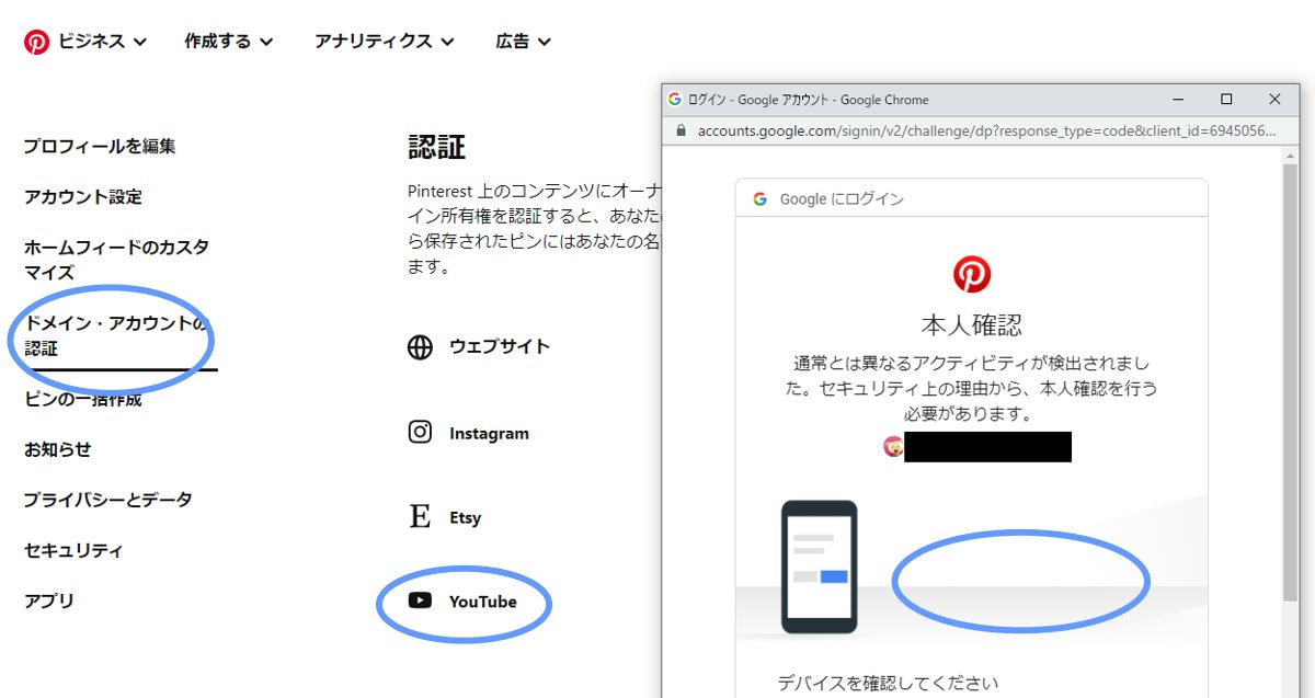 Pinerest認証