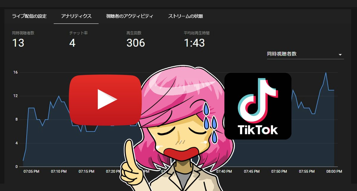 YouTubeTikTok同時ライブ配信