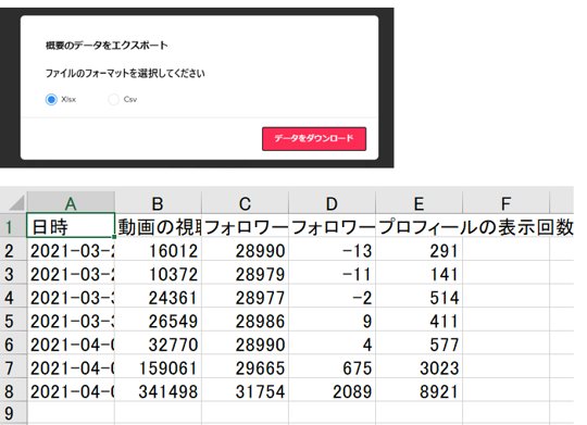 TikTokインサイトのデータエクスポート