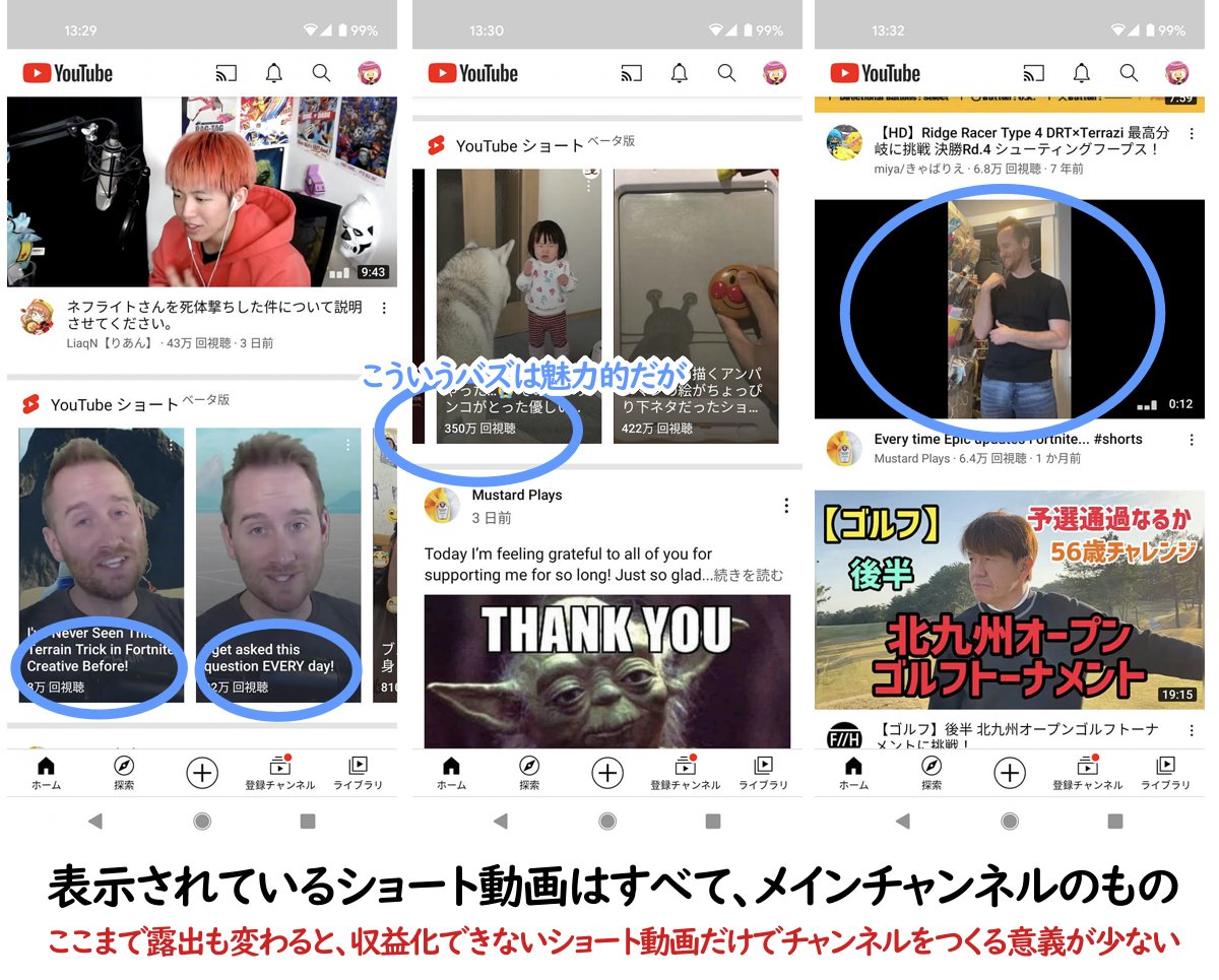 YouTubeショートの露出