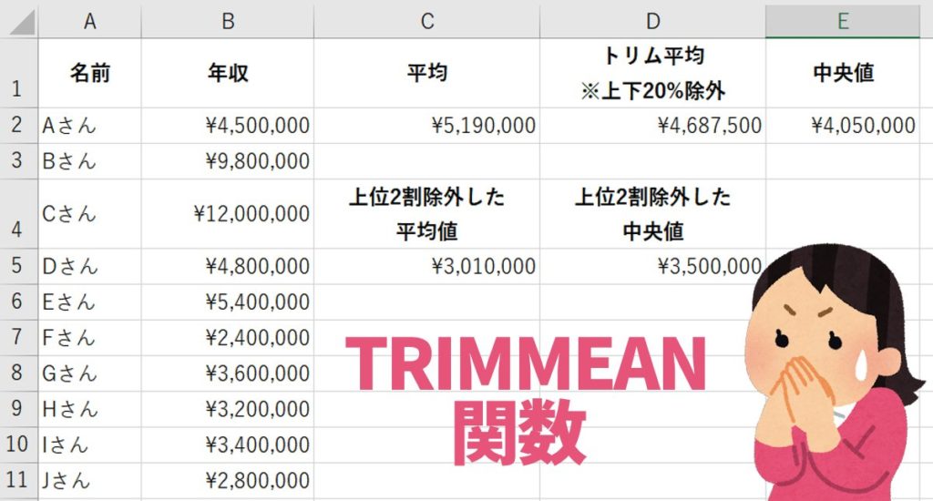 Let's use the trimmean function in Excel Kagua! Creator Economy News