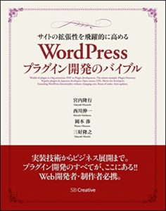 410 for WordPress