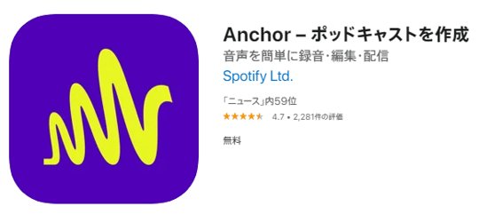 Anchor