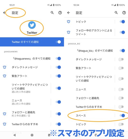 Twitterのアプリ設定　通知