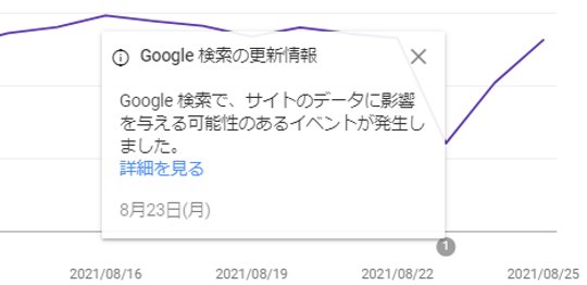 Search Console 画面にアラート