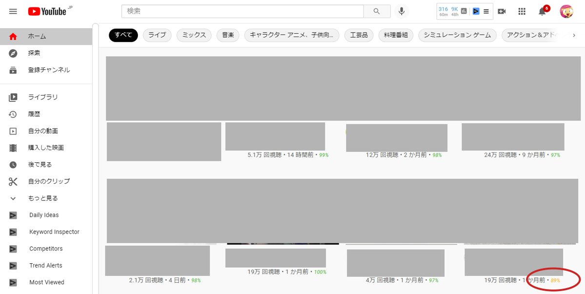 YouTubeの低評価率