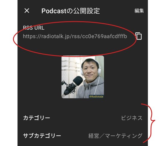 RadiotalkのPodcast設定