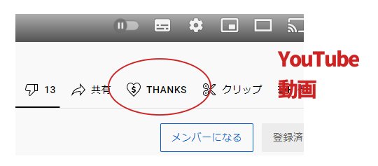 YouTube動画でもさしいれ