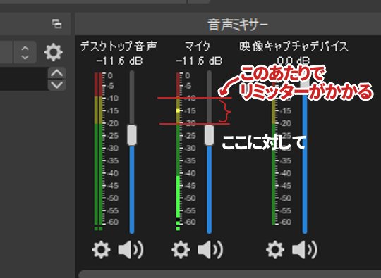 OBSのリミッター