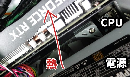 熱こもりすぎ　RTX2060 熱い