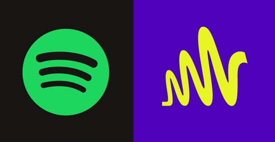 AnchorとSpotify