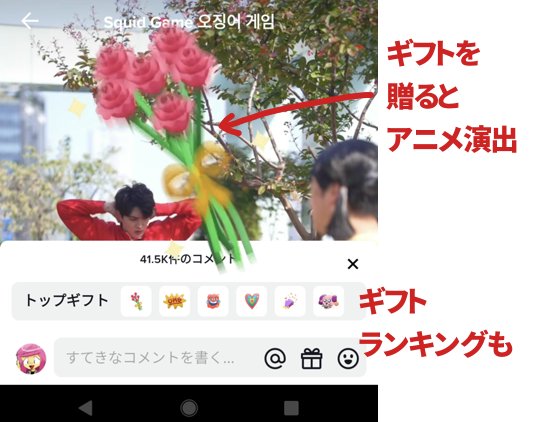 TikTokのコメントギフトのランキング