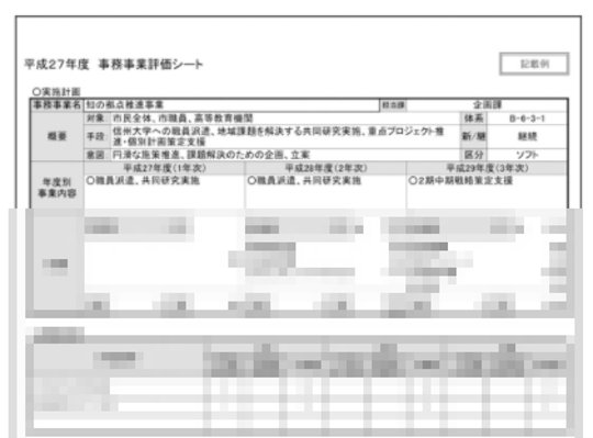 日本一おかしな公務員２