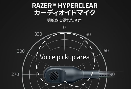 Razer Kaira X for PlayStation ゲーミングヘッドセット PlayStation 5 TriForce 50mm ドライバー HyperClearカーディオイドマイク FlowKnit 製メモリーフォームイヤークッション