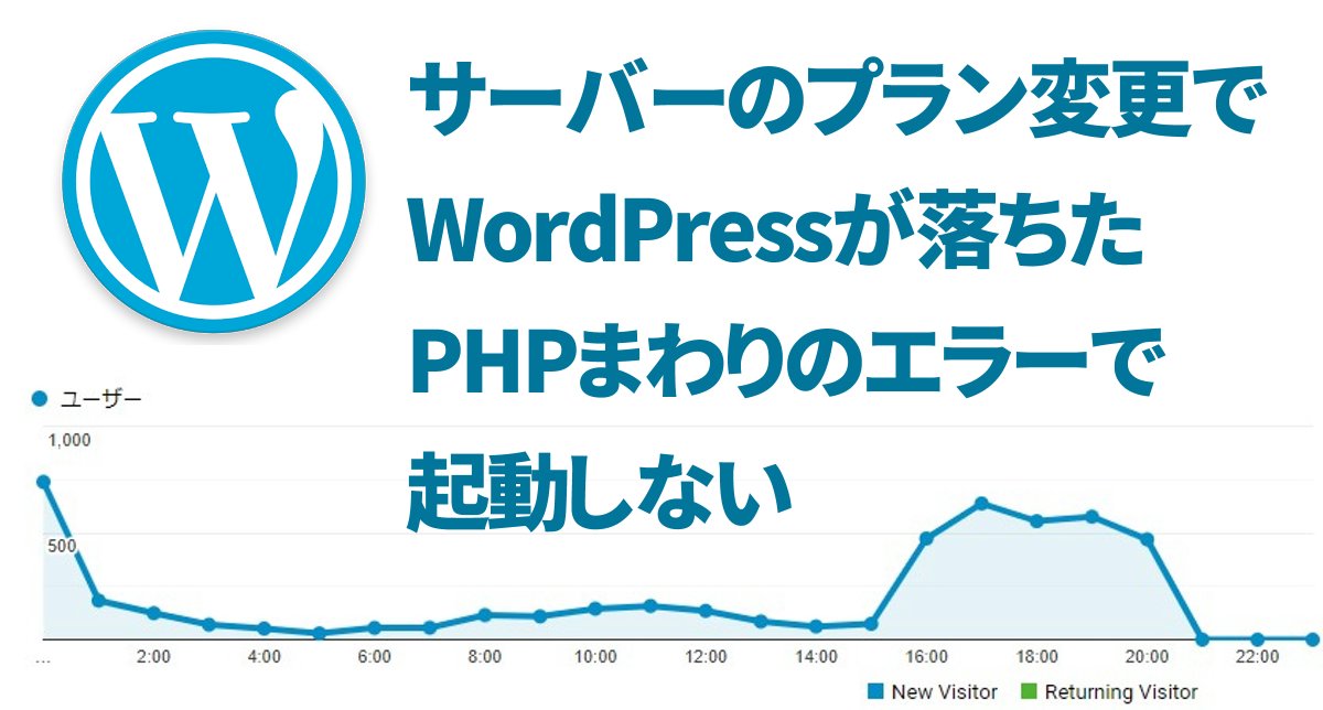 WordPressがサーバープラン変更で起動しなくなった