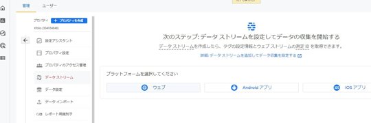 Googleアナリティクス