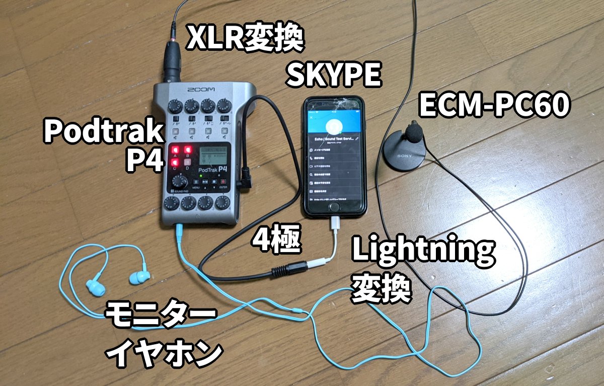 リモート取材をきれいに録音する方法