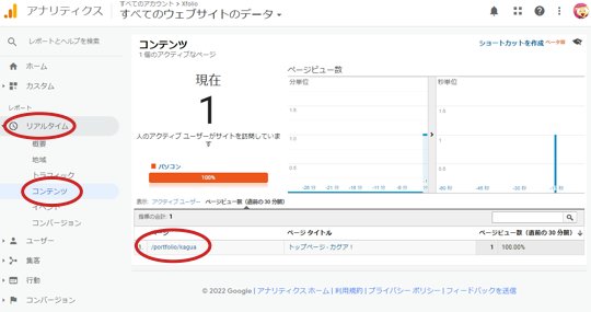 Googleアナリティクス