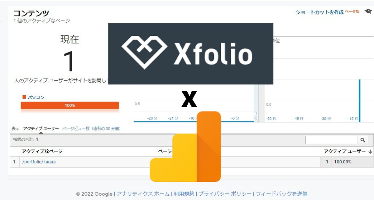 XfolioとGoogleアナリティクス