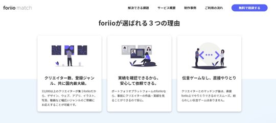 foriioマッチ