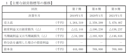 ツイキャス