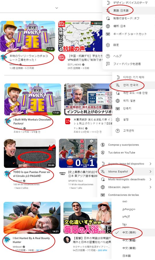 YouTubeで現地語対応