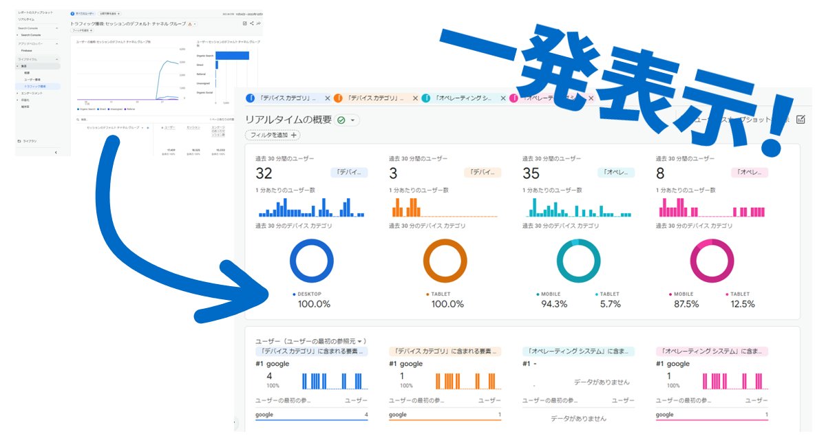 GA4使いづらい