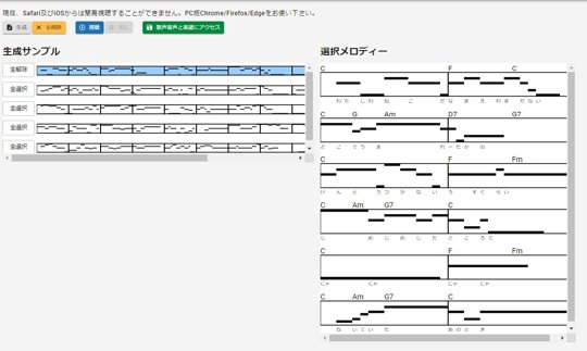 CREEVOの使い方