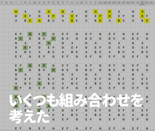 コードを考えた 3弦ギター