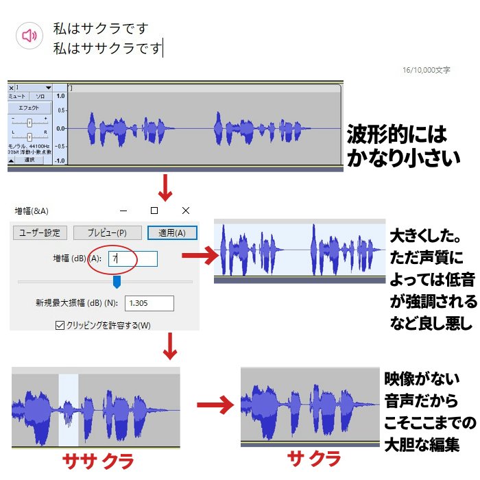 stand.fmでAIのテキスト読み上げ合成音声