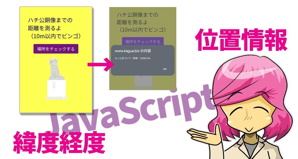 JavaScriptで緯度経度