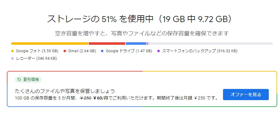 Googleドライブ