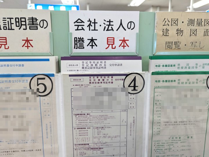 会社法人の登記の申請