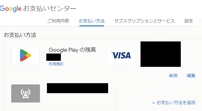 Googleペイメントから探す　どこ